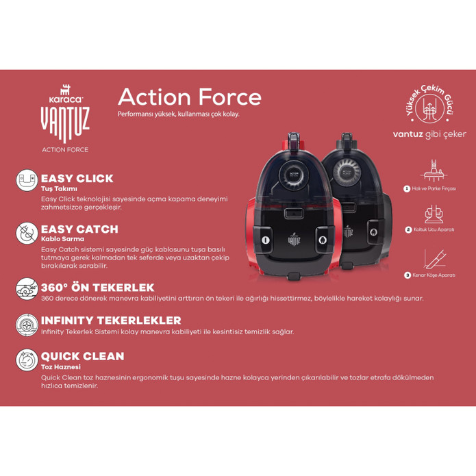 Karaca Vantuz Action Force Siyah Elektrikli Süpürge