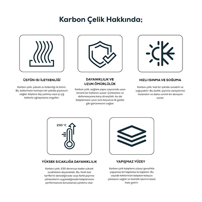 Karaca Teemo New 3 Parça Kek Kalıbı Seti Antrasit