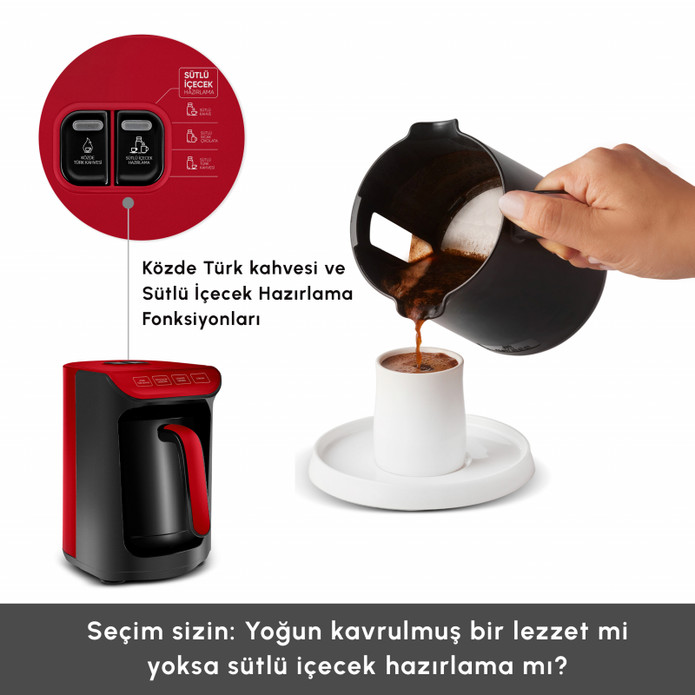 Karaca Hatır Köz Sütlü Türk Kahve Makinesi Imperial Red
