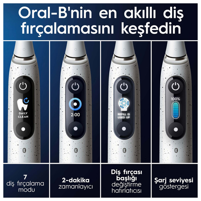 Oral B iO 10 Şarjlı Diş Fırçası Stardust Beyaz