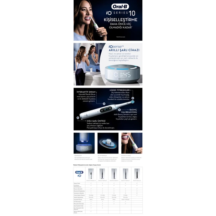 Oral B iO 10 Şarjlı Diş Fırçası Stardust Beyaz