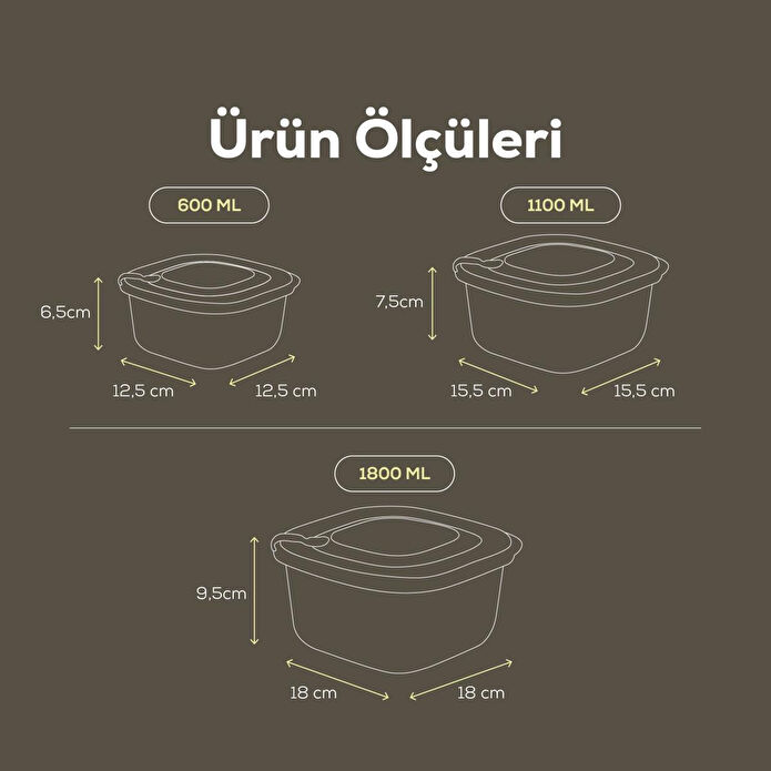 Vienev 12'li 4x(600-1100-1800 Ml) Mikrodalga Ve Difrize Uygun Vip Kapaklı Özel Saklama Kabı Seti Yeşil