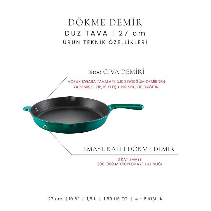 Voeux Kitchenware Profond Turkuaz Döküm Düz Tava 27 Cm