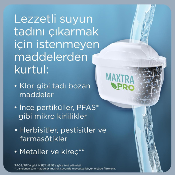 BRITA Maxtra Pro All-In-1 Yedek Su Arıtma Filtresi, 10’lu