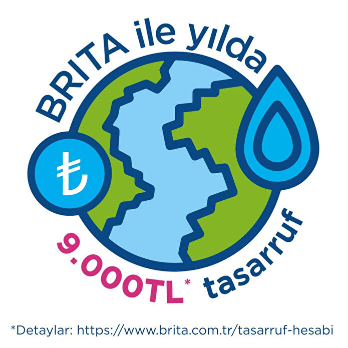 BRITA Marella XL 12 X Maxtra Pro All-In-1 Filtreli Su Arıtma Sürahisi - Beyaz