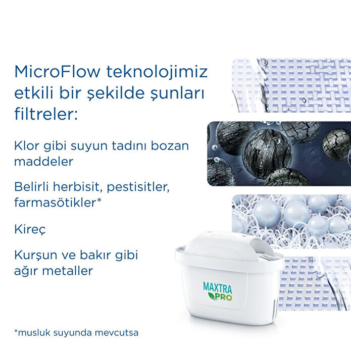 BRITA Marella XL 6 X Maxtra Pro All-In-1 Filtreli Su Arıtma Sürahisi - Beyaz