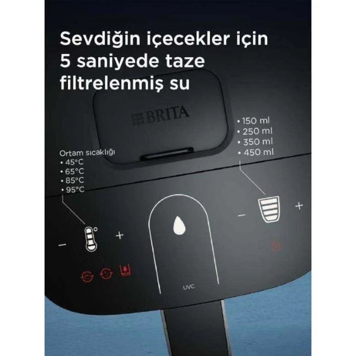 BRITA Cube Tezgah Üstü Su Arıtma Cihazı – Siyah (4,0 L) 4006387136734