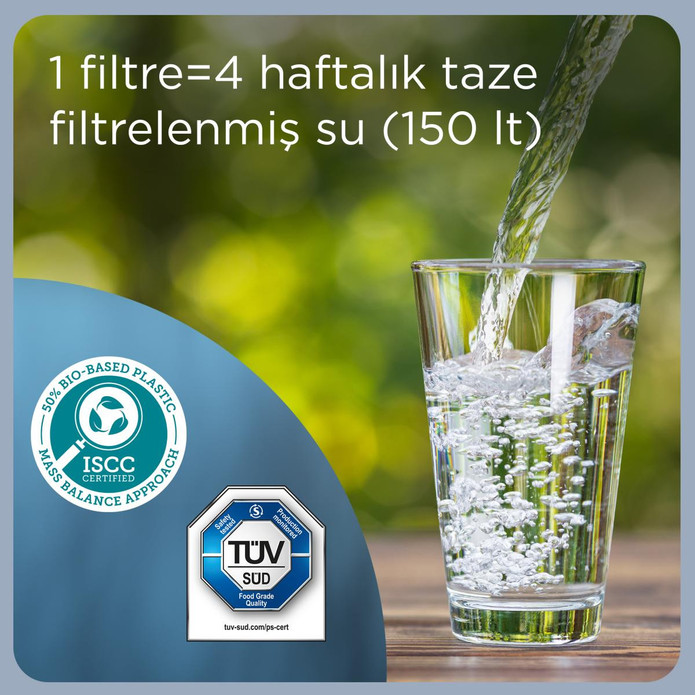 BRITA Maxtra Pro All-In-1 Su Arıtma Filtresi, 4'lü