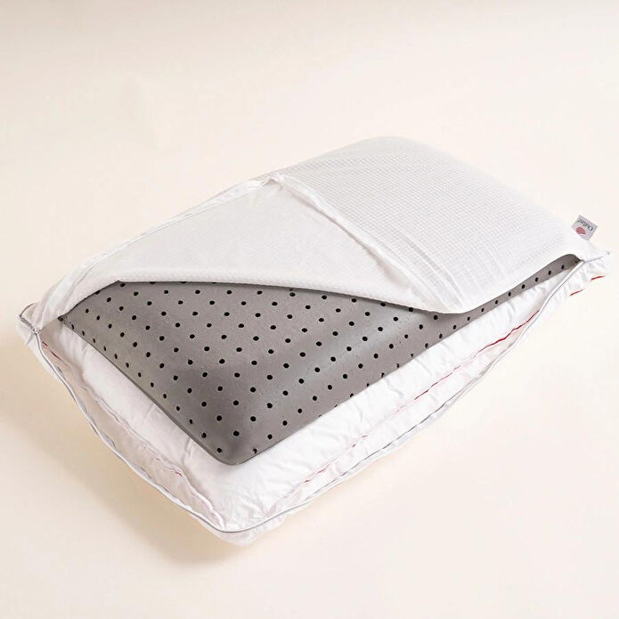 Penelope Serinlik Etkili Karbon Katkılı Viskoelastik Karbon Yastık - Thermo Lyo Serisi