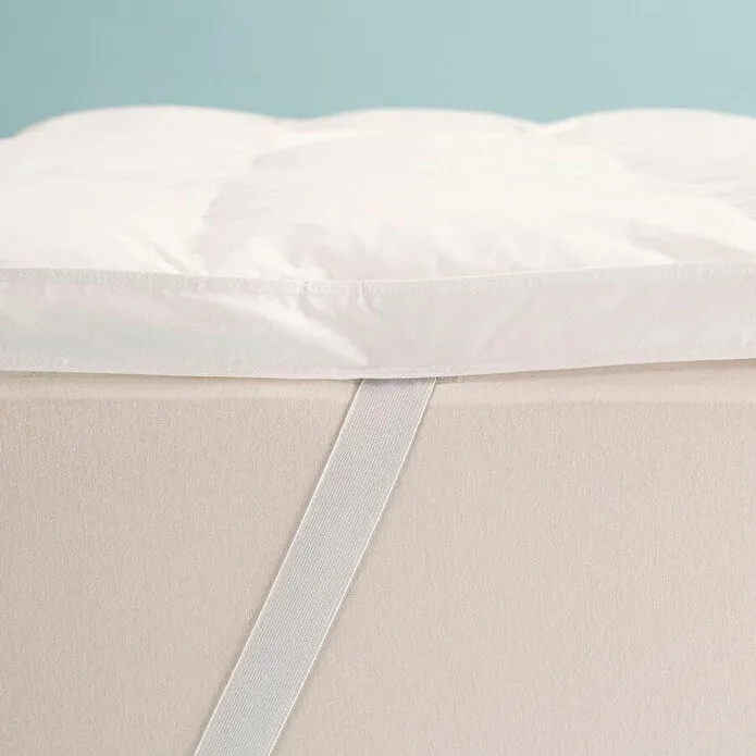 Othello Fibra Comforttop 120x200 Cm