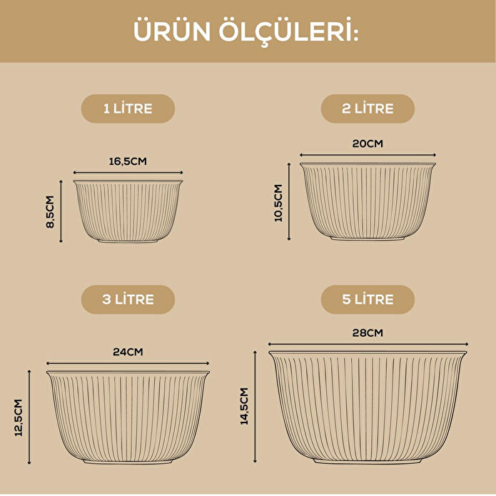 Vienev 4'lü Mega Boy Plastik Karıştırma Ve Saklama Kase Seti | 1l, 2l, 3l, 5l Yeşil