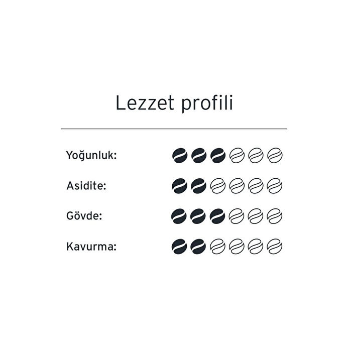 Tchibo Privat Kaffee Latin Grande Filtre Kahve 250 G