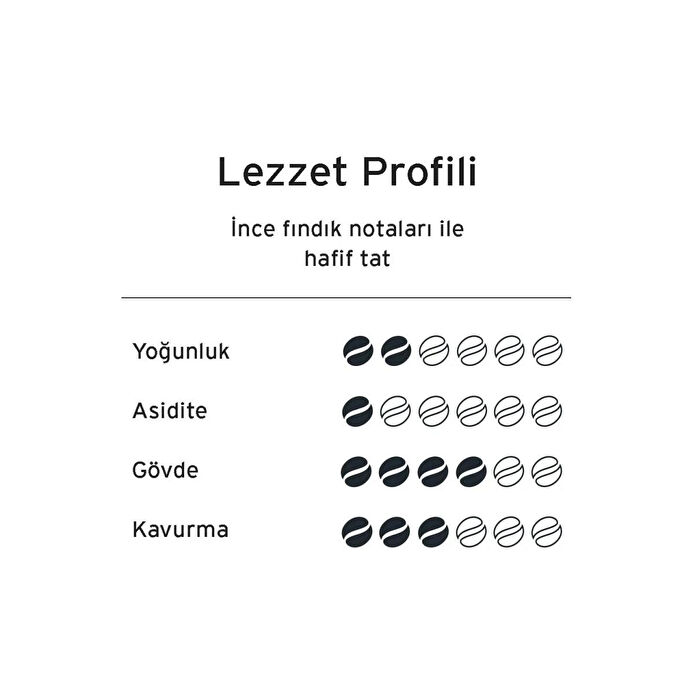 Tchibo Privat Kaffee Brazil Mild Filtre Kahve 250 G