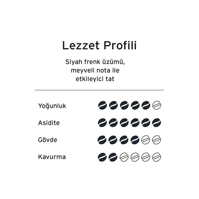 Tchibo Privat Kaffee African Blue Çekirdek Kahve 500 G