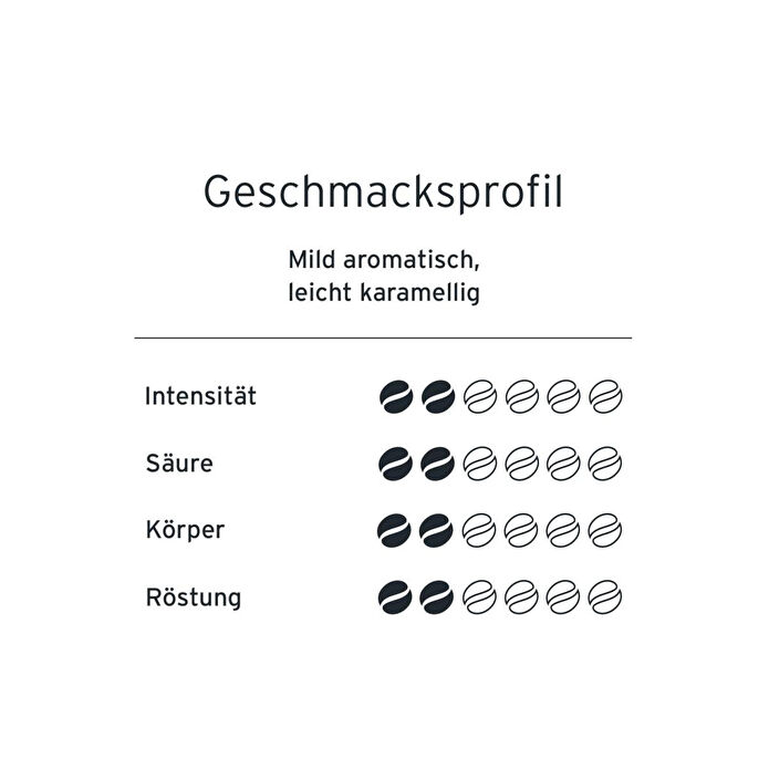 Tchibo Privat Kaffee Brazil Decaf Çekirdek Kahve 500 G