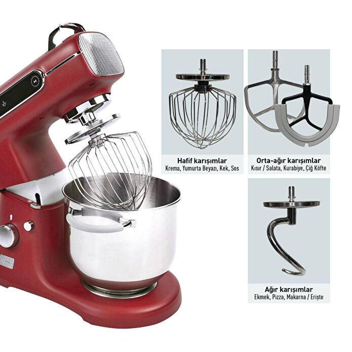Berghoff Gem Retro 7 L Kırmızı Artisan Yüksek Performans Stand Mikser Kma0168