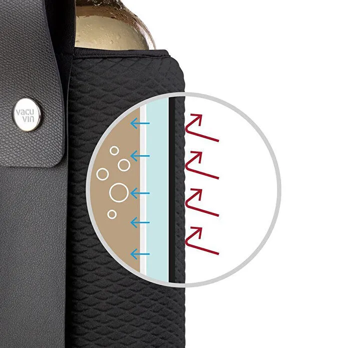 Vacu Vin Aktif Soğutucu Artico Siyah Limited Edition Artico Siyah