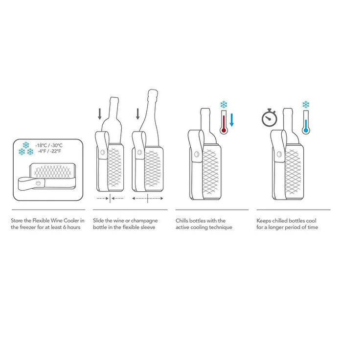 Vacu Vin Aktif Soğutucu Artico Siyah Limited Edition Artico Siyah