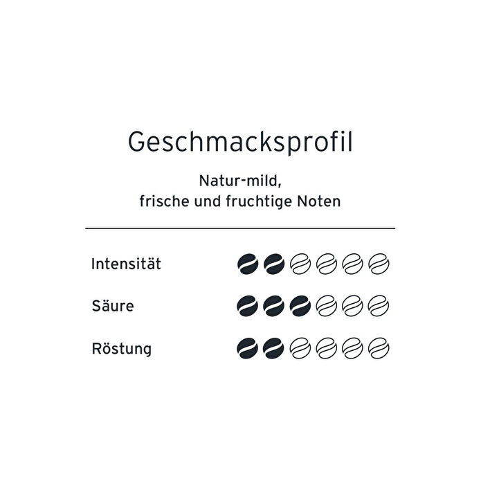 Tchibo Feine Milde Filtre Kahve 2x250 G