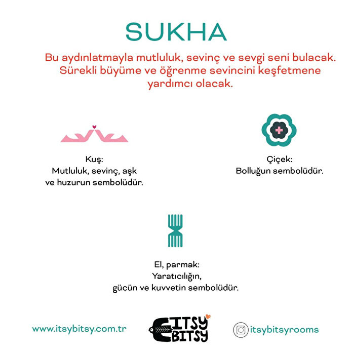 Itsy Bitsy Kids Sukha Tavan Aydınlatması, Mint Yeşili, 40cm