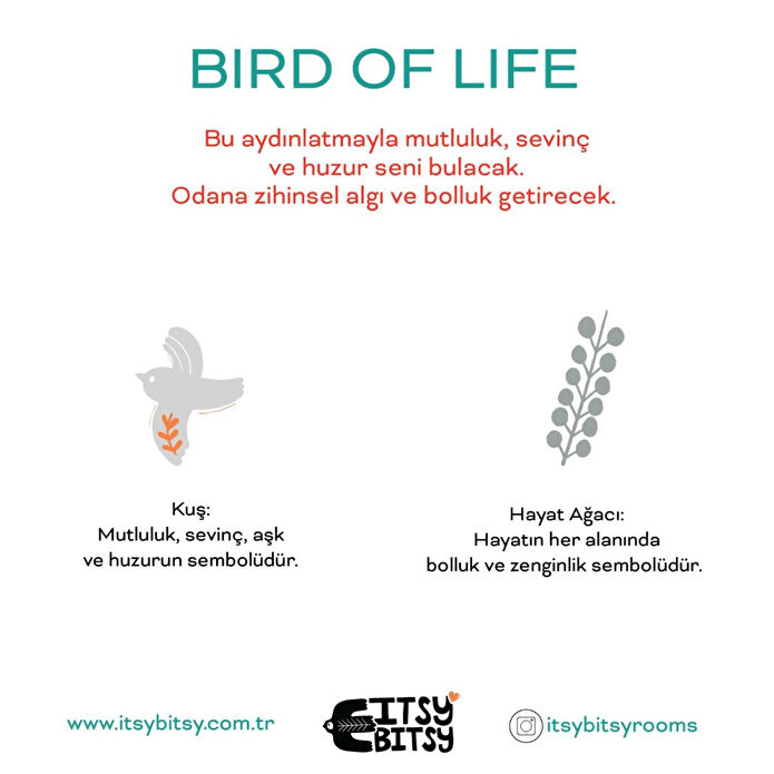 Itsy Bitsy Kids Bird Of Life Başucu Aydınlatma Başlığı , Gri, 16x20cm