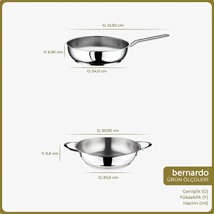 Bernardo Macro 2 Parça Çelik Tava Seti