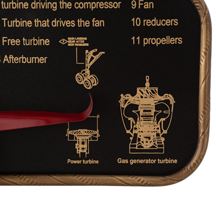 Mudo Home Airplane Kirmizi Duvar Saati̇ 78x8x21cm