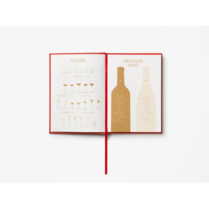 Printworks Şarap Tadım Günlüğü