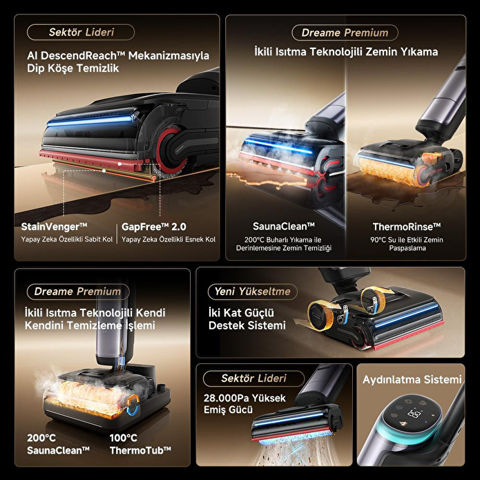 Dreame H16 Pro Steam Islak Ve Kuru Süpürge