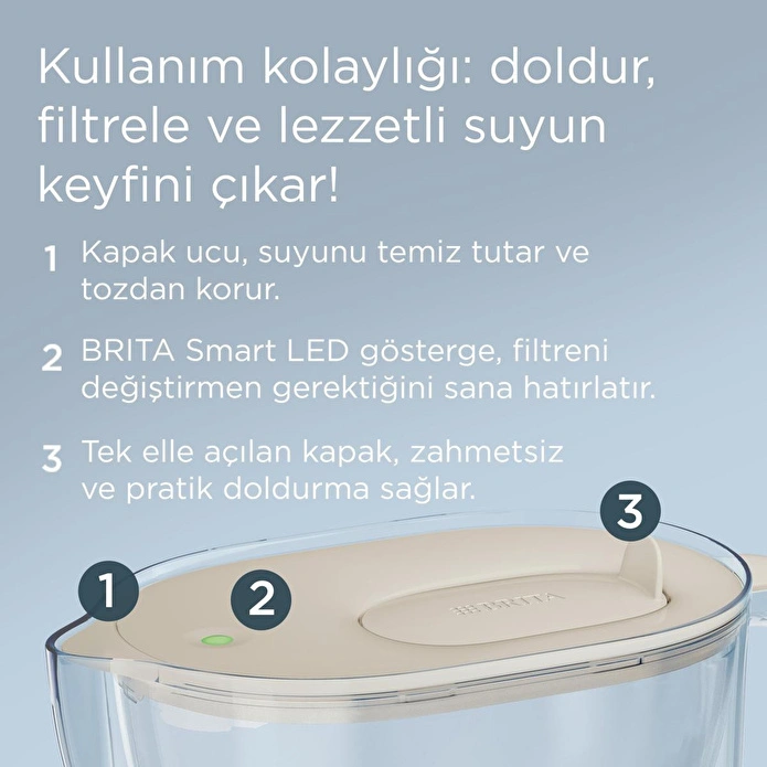 Brita Style Essential Xl 1 X Maxtra Pro Pure Performance Filtreli Su Arıtma Sürahisi – Kum Beji (3,6l)
