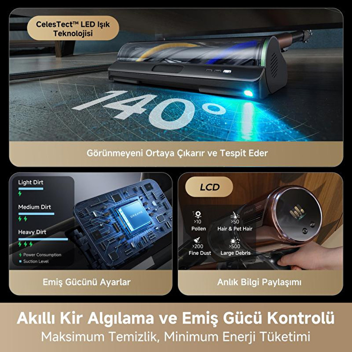Dreame V30 Kablosuz Dikey Süpürge