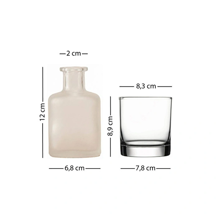 Rakle Pure Grace Oda Kokusu Ve Mum Seti 200 Cc / 210 Gr