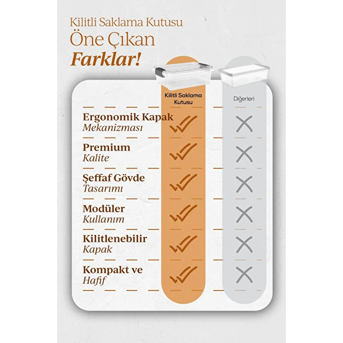 Vienev 3'lü 14 Litre Kilitli Kapaklı Saklama Ve Erzak Kutusu 33124