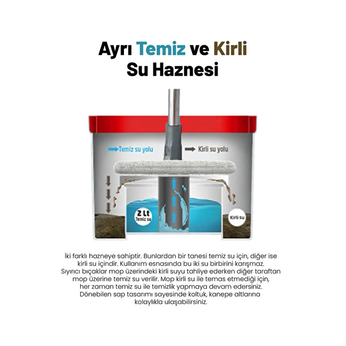 Vienev Çift Tanklı Kirli - Temiz Su Hazneli Mop Seti Kırmızı