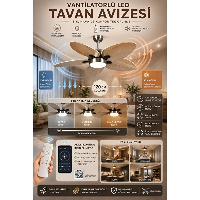 Apliqa Mirken Ahşap Görünümlü 5'li Eskitme Tavan Vantilatörü Led Avize Kumandalı Mobil Uygulamalı 3 Renk Aydınlatma Sessiz Dc Motor