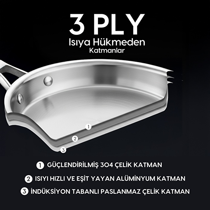 Jumbo Athena 3PLY 5 Parça İndüksiyon Tabanlı Çelik Tencere Seti