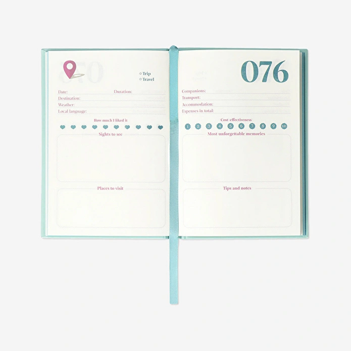 Flying Tiger Copenhagen 100 Mekan Günlüğü A6